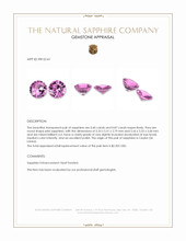 1.47 Ct.Tw.Total Carat Weight Pink Sapphire Pair from Ceylon (Sri Lanka) Appraisal