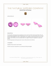 0.92 Ct.Tw.Total Carat Weight Pink Sapphire Pair from Ceylon (Sri Lanka) Appraisal