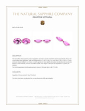 1.85 Ct.Tw.Total Carat Weight Pink Sapphire Pair from Ceylon (Sri Lanka) Appraisal