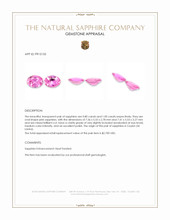 1.80 Ct.Tw.Total Carat Weight Pink Sapphire Pair from Ceylon (Sri Lanka) Appraisal