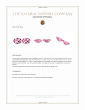 1.99&nbsp;Ct.Tw.Total Carat Weight Pink Sapphire Pair from Ceylon (Sri Lanka) Appraisal