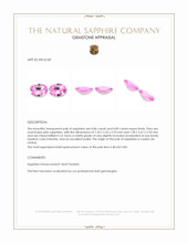 1.75&nbsp;Ct.Tw.Total Carat Weight Pink Sapphire Pair from Ceylon (Sri Lanka) Appraisal