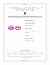 1.38&nbsp;Ct.Tw.Total Carat Weight Pink Sapphire Pair from Ceylon (Sri Lanka) Scan Report
