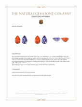 3.18 Ct.Tw.Total Carat Weight Orange Iolite Pair from Mexico Appraisal