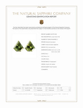 0.90&nbsp;Ct.Tw.Total Carat Weight Green Sapphire Pair from Ceylon (Sri Lanka) Scan Report