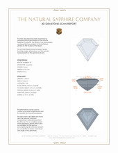 0.90 Ct.Tw.Total Carat Weight Green Sapphire Pair from Ceylon (Sri Lanka) 3 D Scan Report