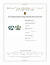 1.96&nbsp;Ct.Tw.Total Carat Weight Bi Color (Peacock) Tanzanite Pair from Tanzania Scan Report