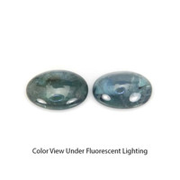 1.68 Ct.Tw.Total Carat Weight Cabochon Alexandrite Pair from Russia Video