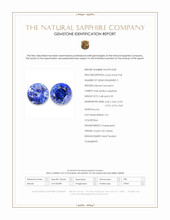 1.07&nbsp;Ct.Tw.Total Carat Weight Blue Sapphire Pair from Ceylon (Sri Lanka) Scan Report