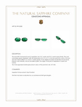 0.82&nbsp;Ct.Tw.Total Carat Weight Green Sapphire Pair from Ceylon (Sri Lanka) Appraisal