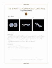 0.70 Ct.Tw.Total Carat Weight Rainbow Moonstone Pair from Ceylon (Sri Lanka) Appraisal