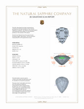 4.23&nbsp;Ct.Tw.Total Carat Weight Blue Sapphire Pair from Australia 3 D Scan Report