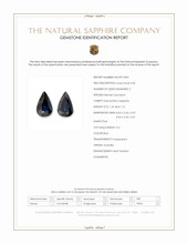 2.41 Ct.Tw.Total Carat Weight Blue Sapphire Pair from Australia Scan Report