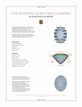 3.22 Ct.Tw.Total Carat Weight Blue Aquamarine Pair from Brazil 3 D Scan Report