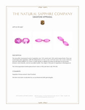 2.11&nbsp;Ct.Tw.Total Carat Weight Pink Sapphire Pair from Madagascar Appraisal