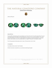 4.70&nbsp;Ct.Tw.Total Carat Weight Green Cabochon Tourmaline Pair from Brazil Appraisal