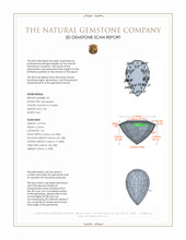 0.76&nbsp;Ct.Tw.Total Carat Weight Alexandrite Pair from Brazil 3 D Scan Report