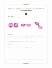 1.20&nbsp;Ct.Tw.Total Carat Weight Pink Sapphire Pair from Ceylon (Sri Lanka) Appraisal