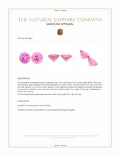 1.11 Ct.Tw.Total Carat Weight Pink Sapphire Pair from Ceylon (Sri Lanka) Appraisal