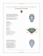 6.42&nbsp;Ct.Tw.Total Carat Weight Emerald Pair from Zambia 3 D Scan Report