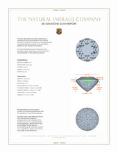 8.78 Ct.Tw.Total Carat Weight Emerald Pair from Zambia 3 D Scan Report