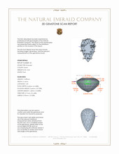 9.20 Ct.Tw.Total Carat Weight Emerald Pair from Zambia 3 D Scan Report