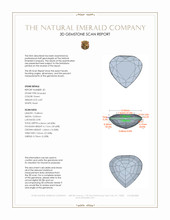 13.43&nbsp;Ct.Tw.Total Carat Weight Emerald Pair from Zambia 3 D Scan Report
