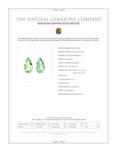 2.05 Ct.Tw.Total Carat Weight Green Paraiba Tourmaline Pair from Mozambique Scan Report