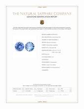0.66&nbsp;Ct.Tw.Total Carat Weight Blue Sapphire Pair from Ceylon (Sri Lanka) Scan Report