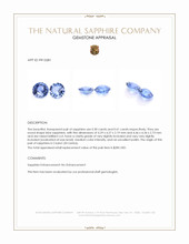 0.71&nbsp;Ct.Tw.Total Carat Weight Blue Sapphire Pair from Ceylon (Sri Lanka) Appraisal