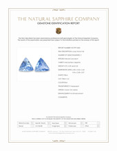 0.72&nbsp;Ct.Tw.Total Carat Weight Blue Sapphire Pair from Ceylon (Sri Lanka) Scan Report
