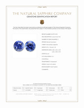 2.86 Ct.Tw.Total Carat Weight Blue Sapphire Pair from Ceylon (Sri Lanka) Scan Report
