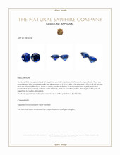 1.54&nbsp;Ct.Tw.Total Carat Weight Blue Sapphire Pair from Ceylon (Sri Lanka) Appraisal