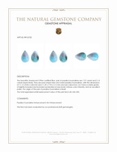 4.11&nbsp;Ct.Tw.Total Carat Weight Blue Cabochon Paraiba Tourmaline Pair from Brazil Appraisal