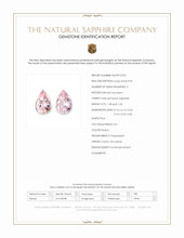 2.91 Ct.Tw.Total Carat Weight Peach Sapphire Pair from Ceylon (Sri Lanka) Scan Report