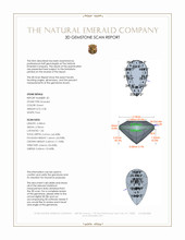 0.58&nbsp;Ct.Tw.Total Carat Weight Emerald Pair from Colombia 3 D Scan Report