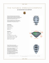 2.29 Ct.Tw.Total Carat Weight Emerald Pair from Colombia 3 D Scan Report
