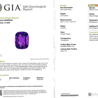 5.57&nbsp;Ct.Tw.Total Carat Weight Pinkish Purple Sapphire Pair from Madagascar Scan Report