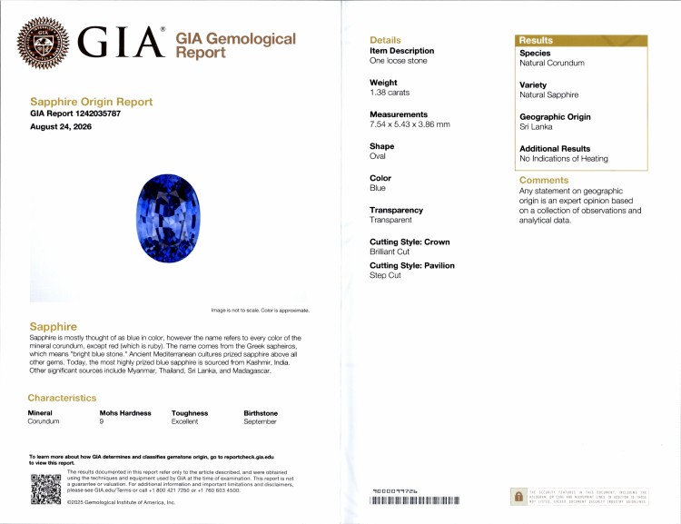2.72 Ct.Tw. Blue Sapphire Pair from Ceylon (Sri Lanka)