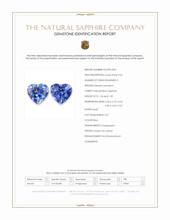 2.54 Ct.Tw.Total Carat Weight Blue Sapphire Pair from Ceylon (Sri Lanka) Scan Report
