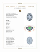 2.33&nbsp;Ct.Tw.Total Carat Weight Blue Sapphire Pair from Ceylon (Sri Lanka) 3 D Scan Report
