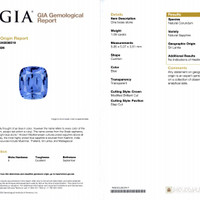 2.05&nbsp;Ct.Tw.Total Carat Weight Blue Sapphire Pair from Ceylon (Sri Lanka) Pdf