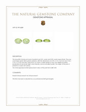 1.64&nbsp;Ct.Tw.Total Carat Weight Green (Lime Green) Cabochon Peridot Pair from Ceylon (Sri Lanka) Appraisal