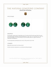 8.71&nbsp;Ct.Tw.Total Carat Weight Malachite Pair from Madagascar Appraisal