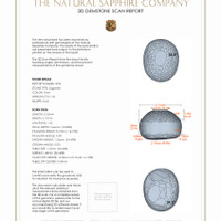 2.57&nbsp;Ct.Tw.Total Carat Weight Grey Star Sapphire Pair from Ceylon (Sri Lanka) 3 D Scan Report