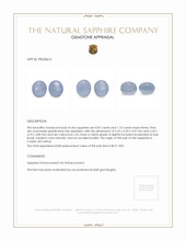 2.02 Ct.Tw.Total Carat Weight Greyish Blue Star Sapphire Pair from Ceylon (Sri Lanka) Appraisal