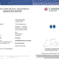 Jewelry Scan Report