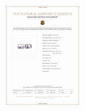 1.35 Ct.Tw.Total Carat Weight Purple Sapphire Pair from Ceylon (Sri Lanka) Scan Report