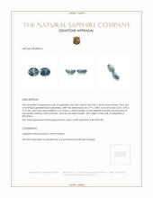 1.69&nbsp;Ct.Tw.Total Carat Weight Greenish Blue Sapphire Pair from Montana Appraisal