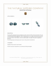 1.69 Ct.Tw.Total Carat Weight Greenish Blue Sapphire Pair from Montana Appraisal